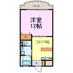 マンションマライカの物件間取画像